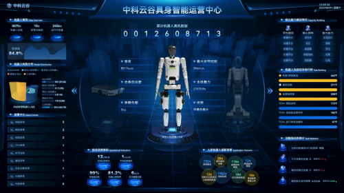 从工业机器人到人形机器人 中联重科世界机器人大会秀成果(图5) 从工业机器人到人形机器人 中联重科世界机器人大会秀成果(图5)