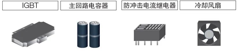 多极同步驱动革命,安川GA700变频器如何破解化工搅拌行业痛点?(图8) 多极同步驱动革命,安川GA700变频器如何破解化工搅拌行业痛点?(图8)
