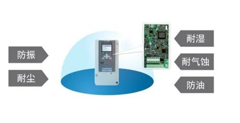 多极同步驱动革命,安川GA700变频器如何破解化工搅拌行业痛点?(图9) 多极同步驱动革命,安川GA700变频器如何破解化工搅拌行业痛点?(图9)