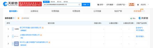 智元机器人携手多家企业,共创新公司深耕具身智能,注册资本达2000万(图2) 智元机器人携手多家企业,共创新公司深耕具身智能,注册资本达2000万(图2)