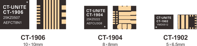 国产首颗机器人关节“氮化镓驱动器芯片”正式商用(图2) 国产首颗机器人关节“氮化镓驱动器芯片”正式商用(图2)