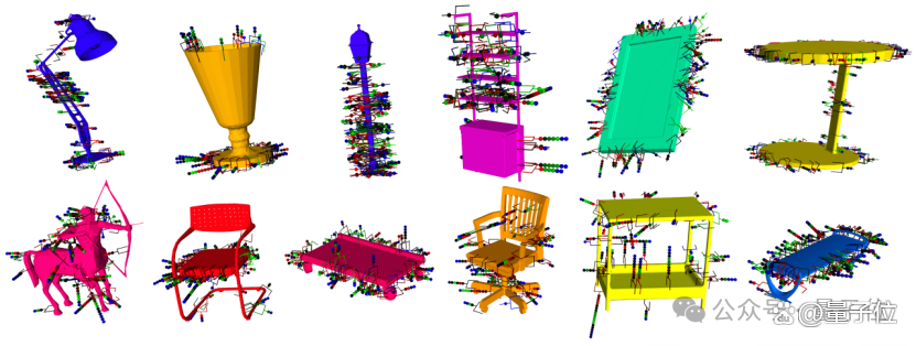 腾讯机器人研究登顶刊!能帮程序员安显示器,像真人一样协同干活(图9) 腾讯机器人研究登顶刊!能帮程序员安显示器,像真人一样协同干活(图9)