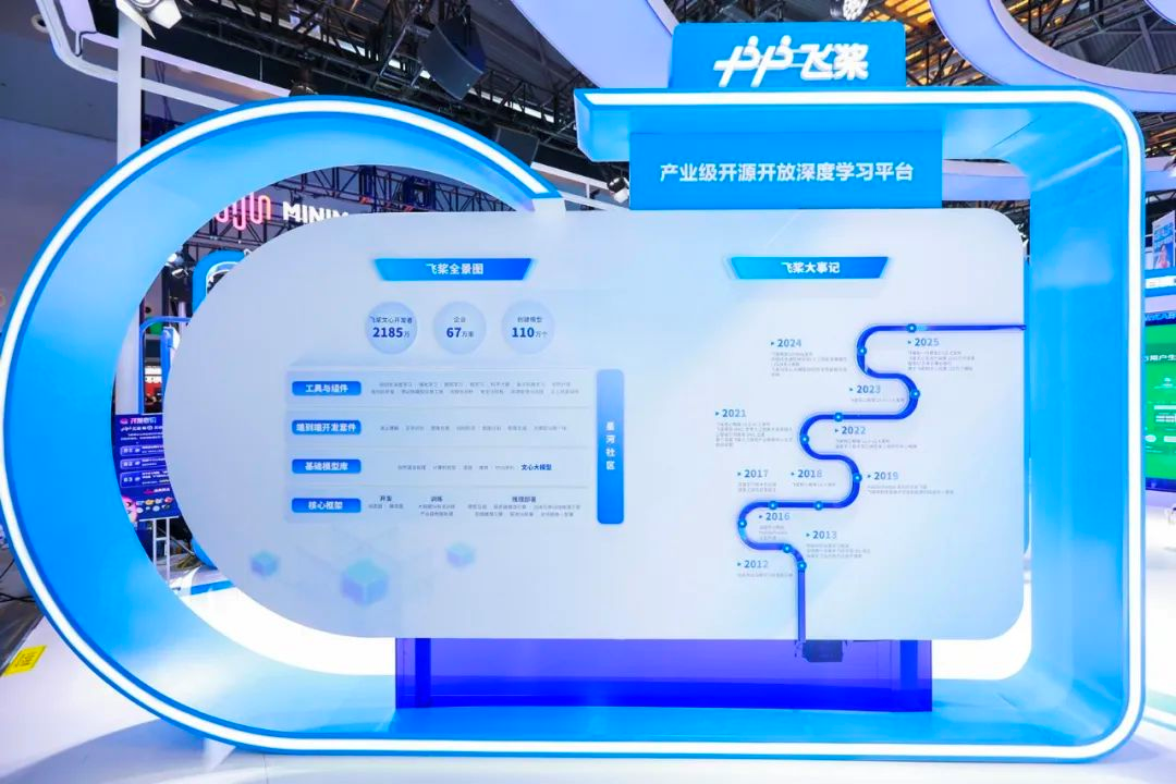 飞桨入选中国人工智能产业创新成果展,百度打造AI产业基础设施“国家队”样板(图1) 飞桨入选中国人工智能产业创新成果展,百度打造AI产业基础设施“国家队”样板(图1)