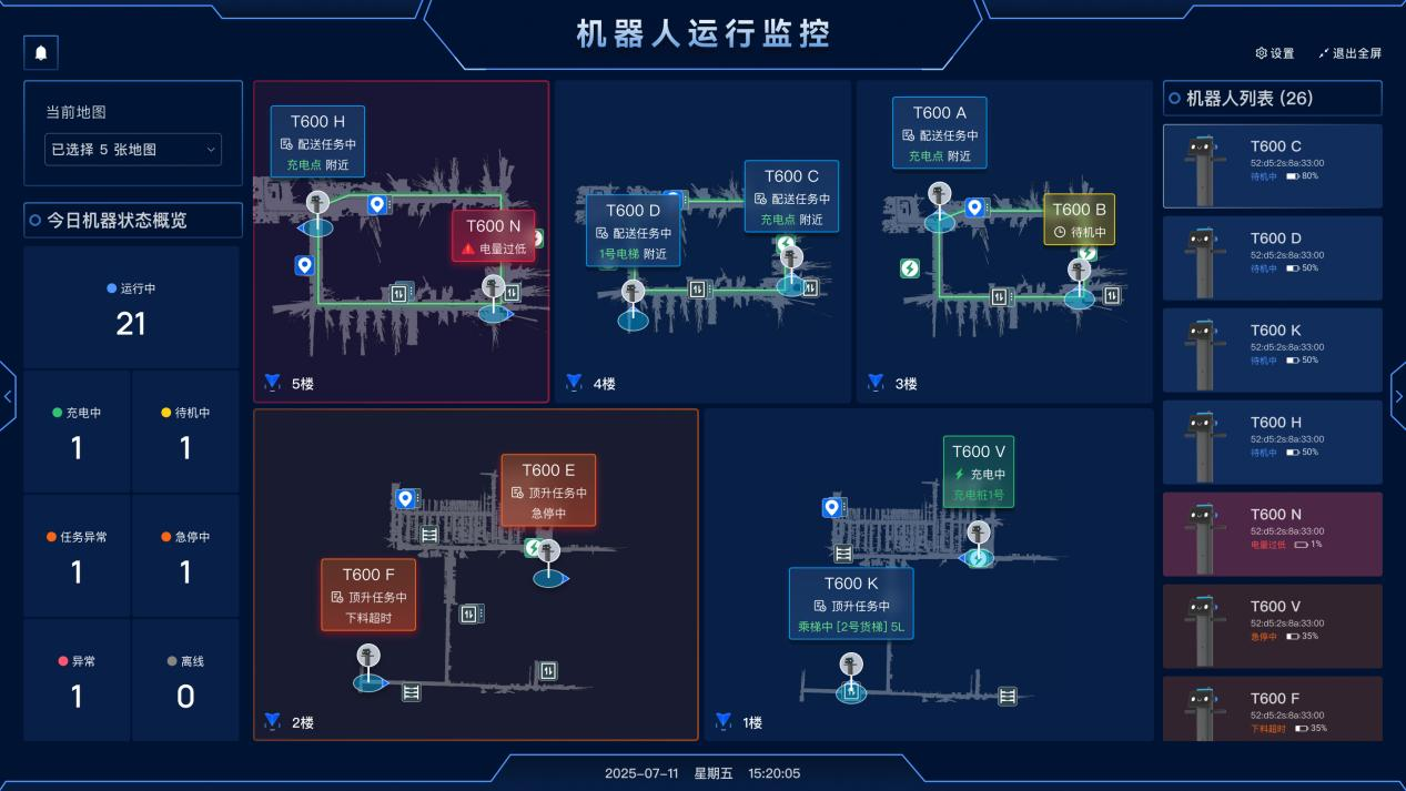 普渡机器人发布大载重工业配送机器人PUDU T600系列,助力工业物流市场革新(图8) 普渡机器人发布大载重工业配送机器人PUDU T600系列,助力工业物流市场革新(图8)