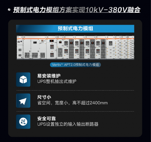 维谛技术(Vertiv):谁来解锁AI时代的底层能量?(图2) 维谛技术(Vertiv):谁来解锁AI时代的底层能量?(图2)