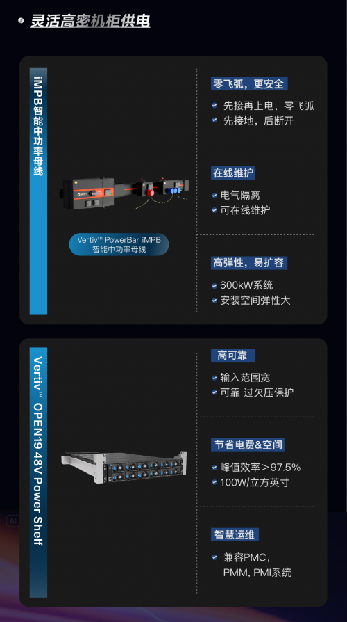 维谛技术(Vertiv):谁来解锁AI时代的底层能量?(图5) 维谛技术(Vertiv):谁来解锁AI时代的底层能量?(图5)