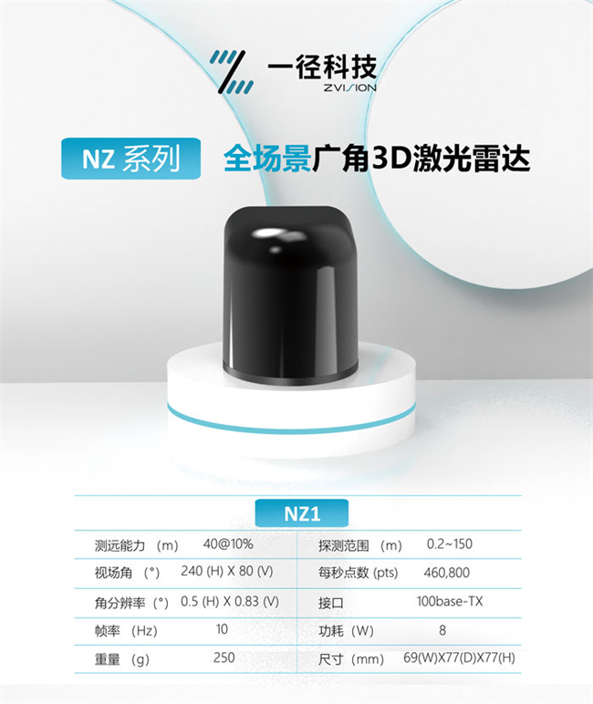 一径科技NZ1全场景广角3D激光雷达，面向泛机器人应用场景(图1)