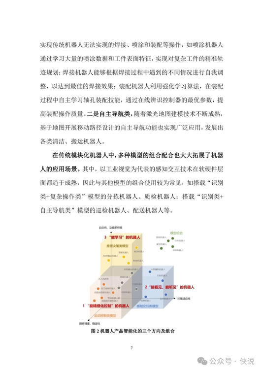 2025年“机器人 人工智能”工业应用研究报告(图11)