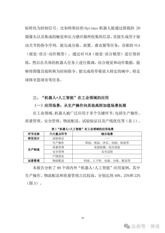 2025年“机器人 人工智能”工业应用研究报告(图14)