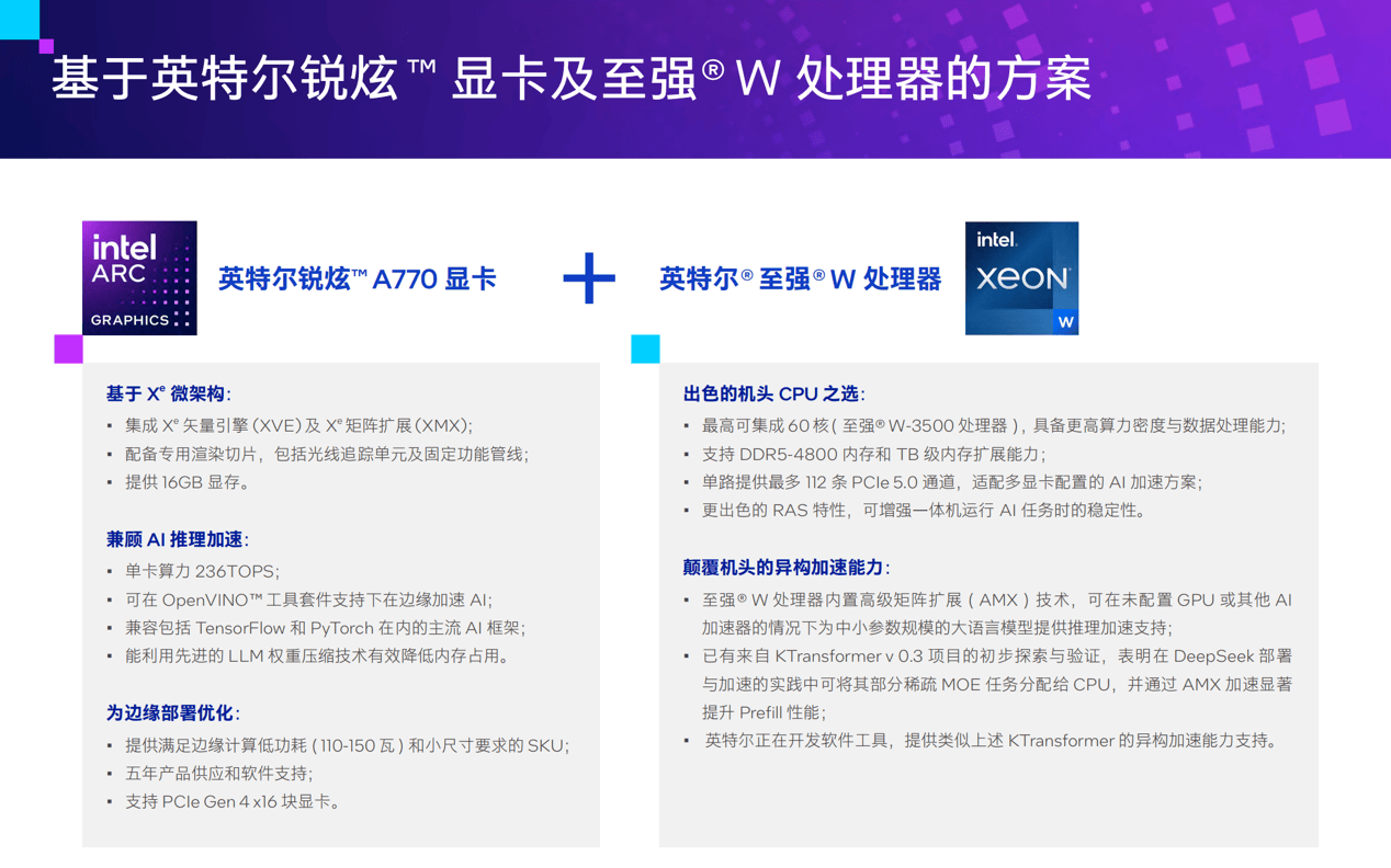 大模型一体机塞进这款游戏卡,价格砍掉一个数量级(图5) 大模型一体机塞进这款游戏卡,价格砍掉一个数量级(图5)