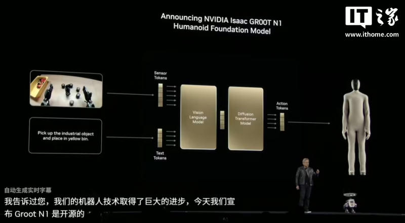 英伟达推出全球首款开源人形机器人功能模型 GR00T N1(图1)