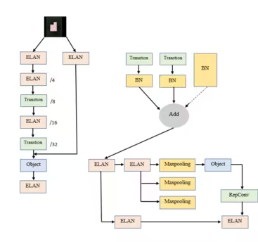大幅提升物体抓取与放置精度！新型视觉系统赋能工业机器人(图1)