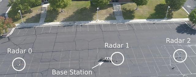 小型便携式低成本雷达可以保障无人机空中交通安全(图2)