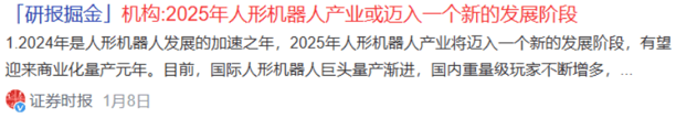 2025年人形机器人市场大热，六大企业领跑，增长潜力何在？(图1)