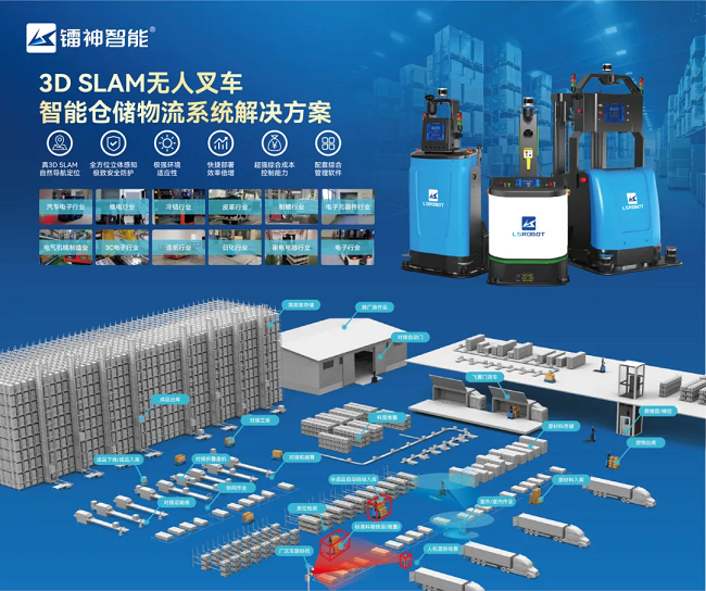 镭神智能荣耀登榜“2024高端装备好公司”，展现科技创新实力(图3)