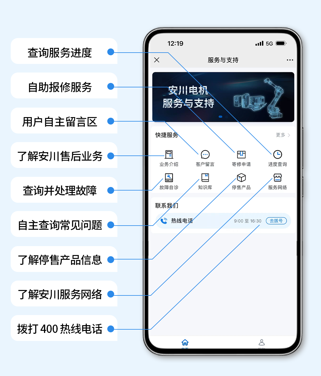 安川（中国） 客户服务平台上线啦~！(图3)