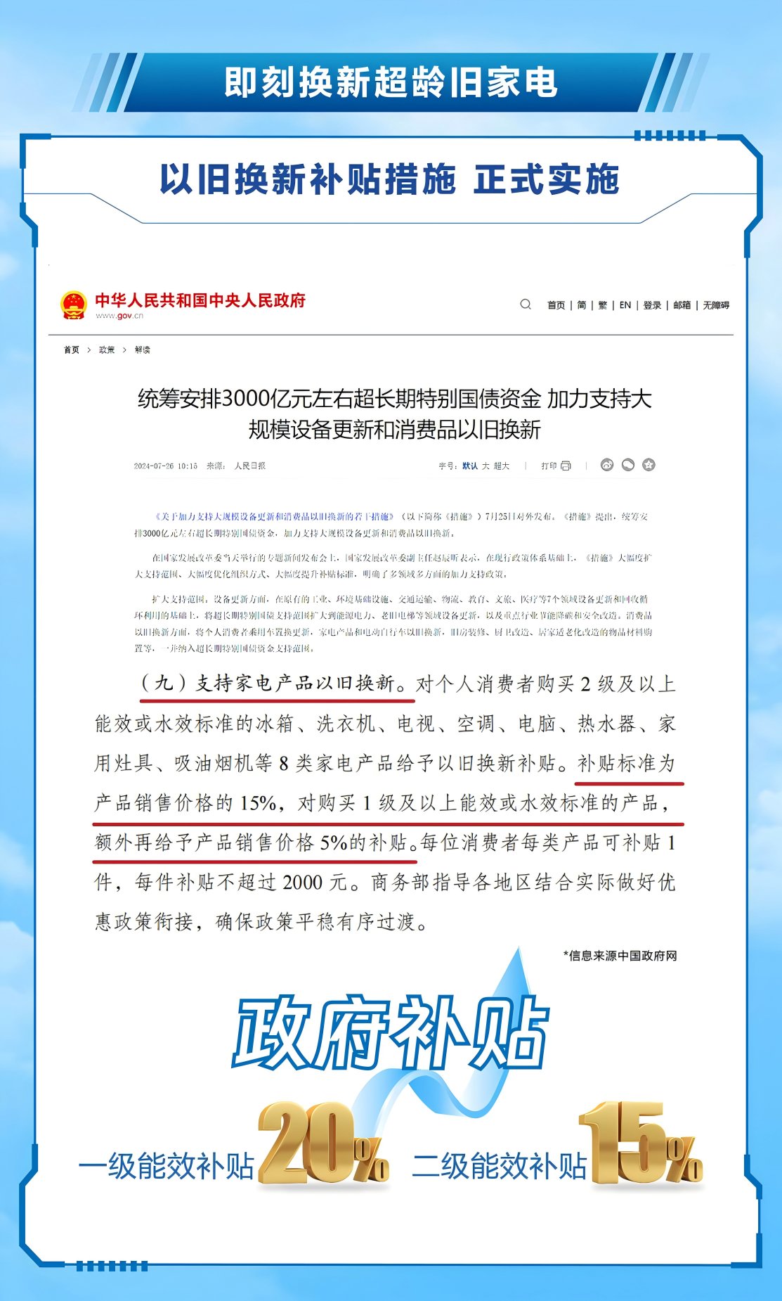 洗衣机都有补贴！海尔直驱：再赠10年包修权益(图1)