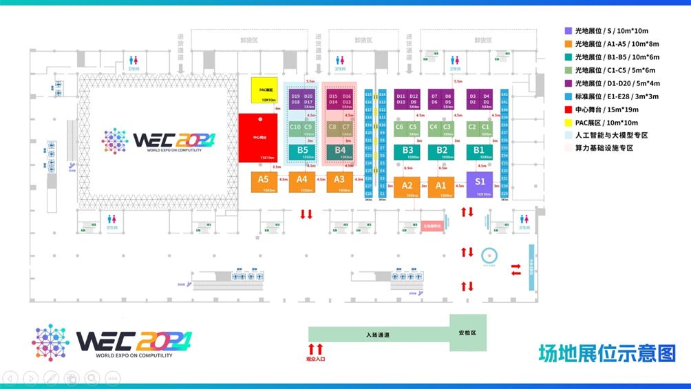 WEC 2024世界算力博览会：前瞻行业未来的国际盛会(图2)