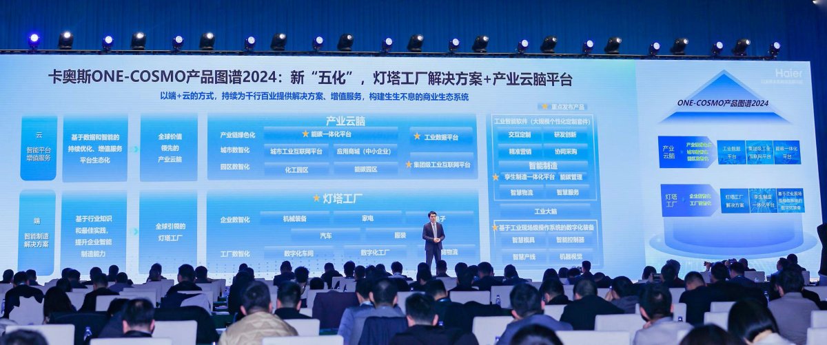 端+云打造“五化”新模式！卡奥斯ONE-COSMO产品图谱2024发布(图1)