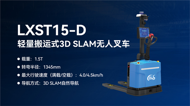 镭神智能全系列3D SLAM无人叉车/AMR助力发展新质生产力(图2)