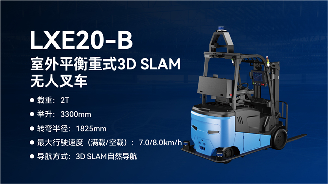 镭神智能全系列3D SLAM无人叉车/AMR助力发展新质生产力(图7)