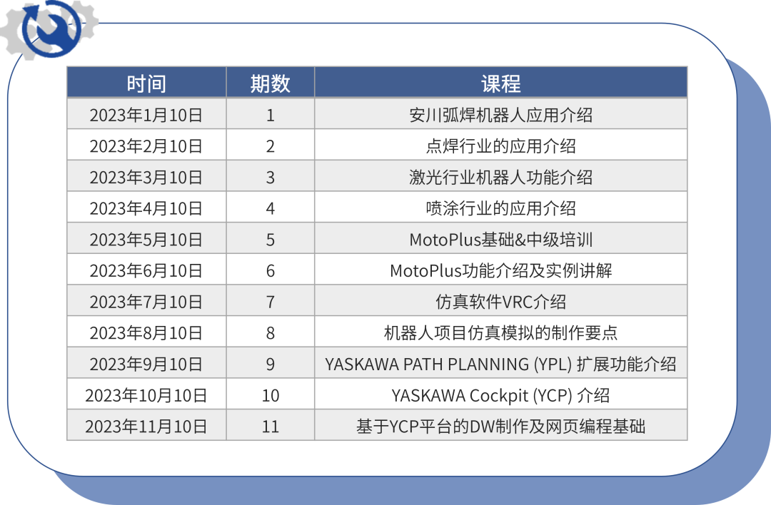 安川机器人线上培训第七期：仿真软件VRC介绍(图3)