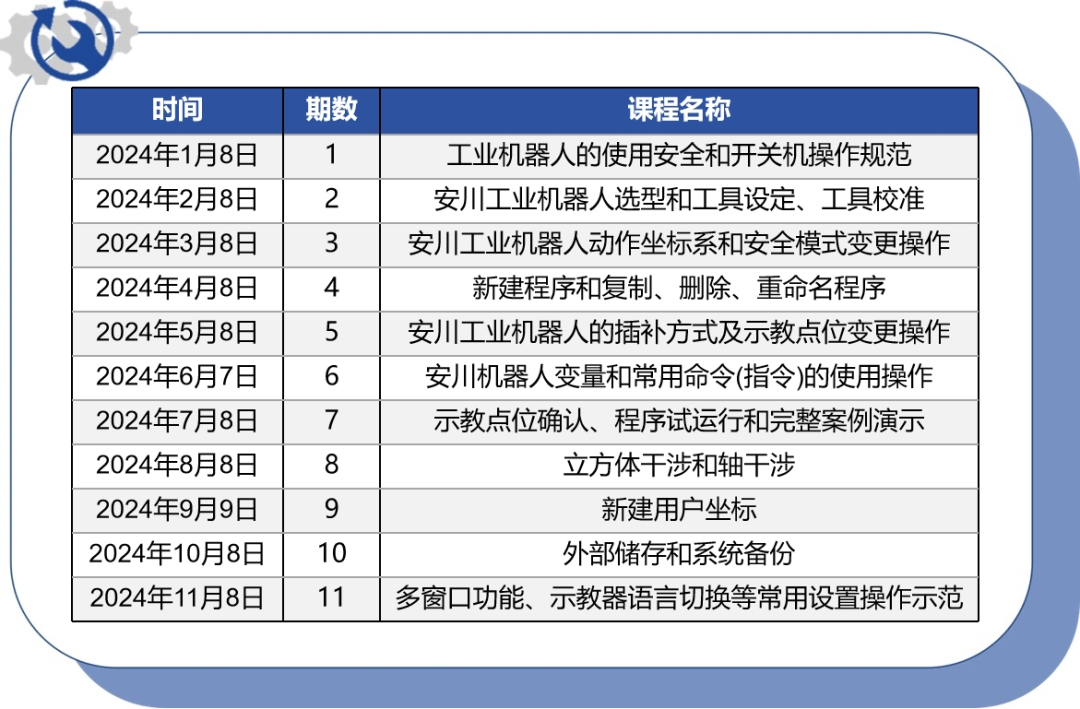 安川机器人基础操作培训第二期：安川工业机器人选型和工具设定、工具校准(图12)