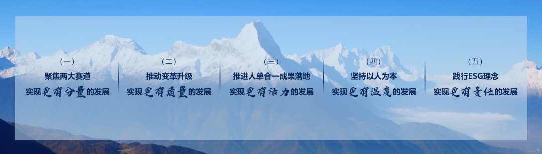 海尔周云杰：2024战略聚焦5大方向，实现更高质量发展(图2)