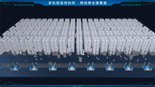 打造高效运营底座，极智嘉一体化软件系统彰显科技威能(图5)