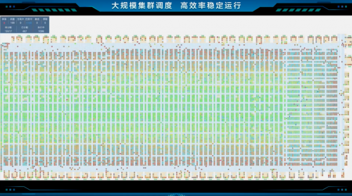 极智嘉一体化软件系统：坚实底座，高效助力业务运营(图2)