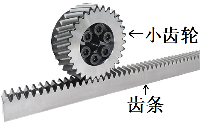 【GH系列机器人行走轴】与小原齿轮工业株式会社合作(图4) 【GH系列机器人行走轴】与小原齿轮工业株式会社合作(图4)