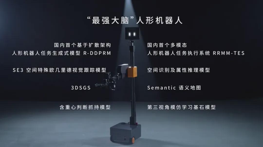 6月机器人融资回暖！49起融资背后，资本正在悄悄转向这些赛道(图7)