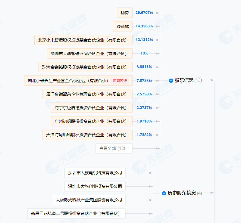 超3亿！精密谐波减速器研发商「杉川谐波」完成A轮融资！(图2)