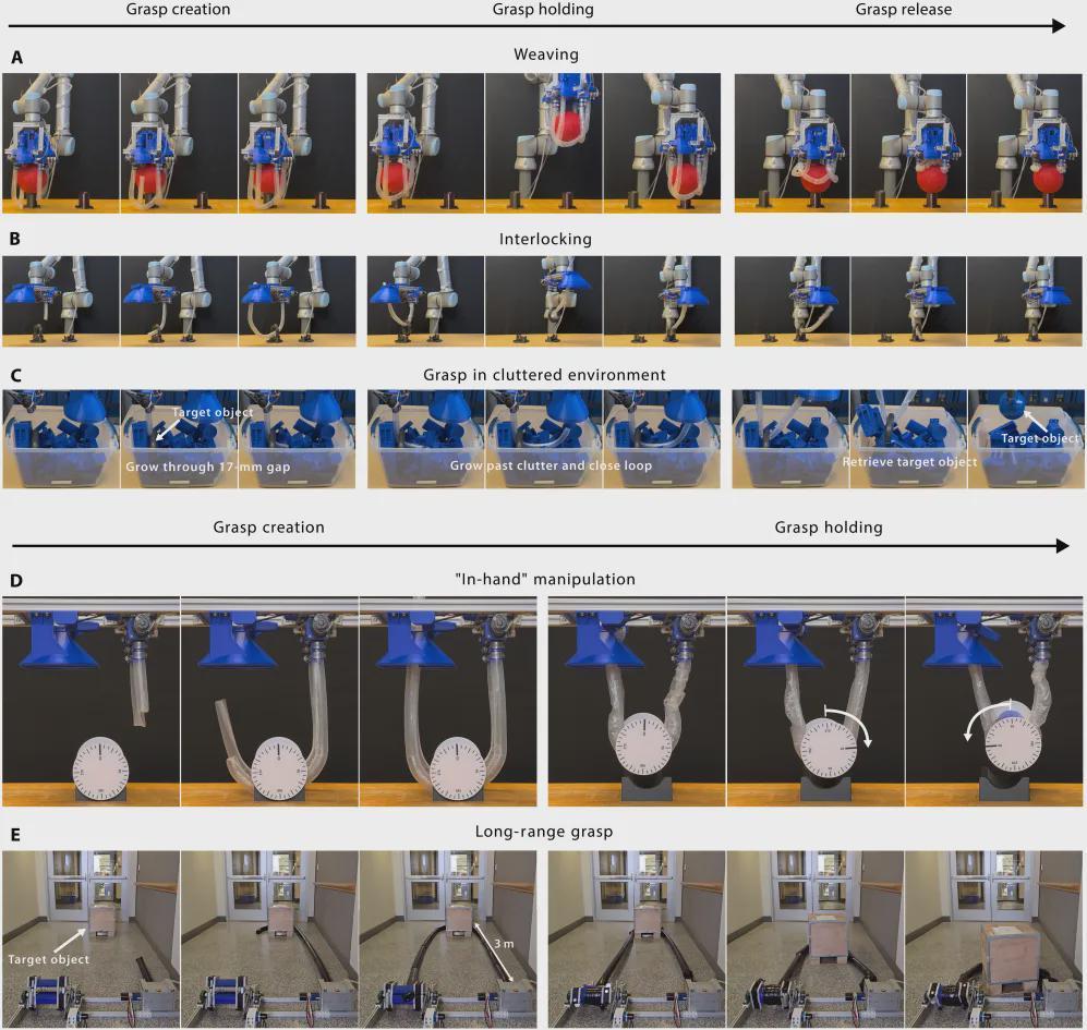 告别笨重钢爪！MIT/斯坦福让机器人用“温柔藤蔓”搬运人体(图5)
