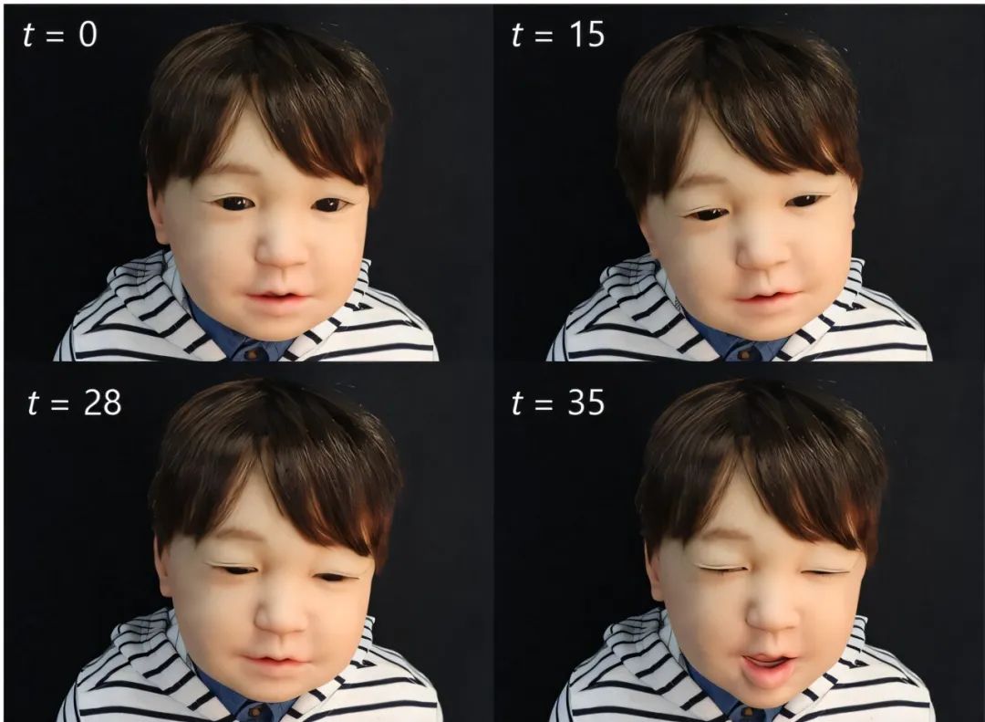  JMR发表！日本大阪大学等联合提出基于衰减波合成的动态表情生成系统，助力实现机器人面部表情实时生成与情感实时表达！(图1)