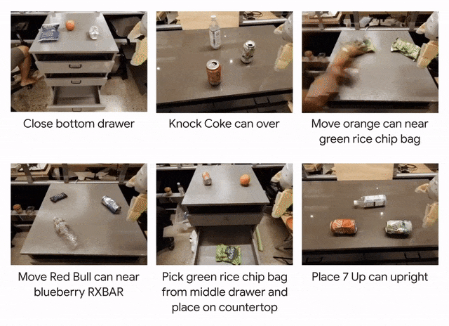 谷歌DeepMind团队公布的三项技术，到底意味着什么？(图2)