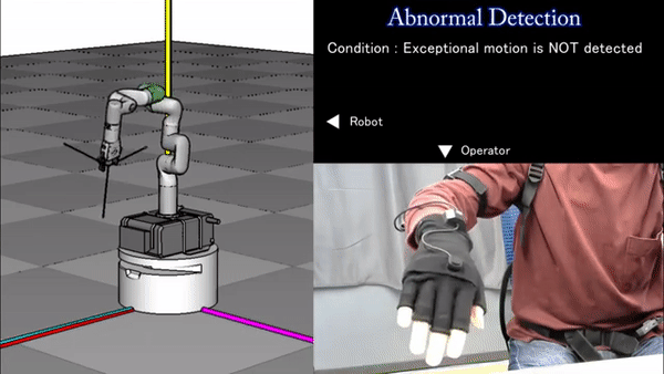 机械臂练成“反向双手互博”，大阪大学、伦敦大学团队远程操控机器人又一力作(图5)