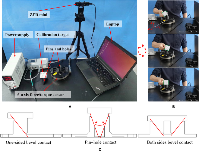 用机械臂手搓卫星时怎样才能稳、准，又不会用力过猛？(图5)