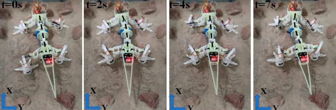 爬上火星的蜥蜴！南航仿生机器人可适应复杂地表，助力火星探索(图3)