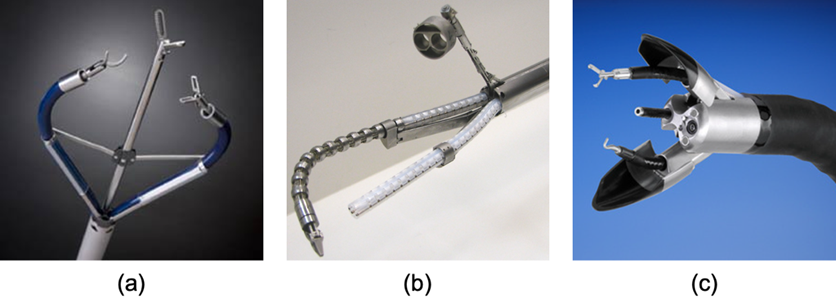 你见过经口机器人吗？港中文发表综述，介绍这一医疗器械最新进展(图15)