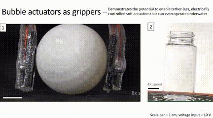 泡泡：我也没想到，科学家用电把我吹起来，还不装气阀无限次使用……(图12)