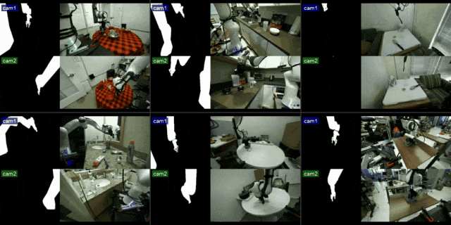 中科第五纪联合中科院自动化所团队推出 BridgeV2W，让机器人学会"预演未来"(图3)