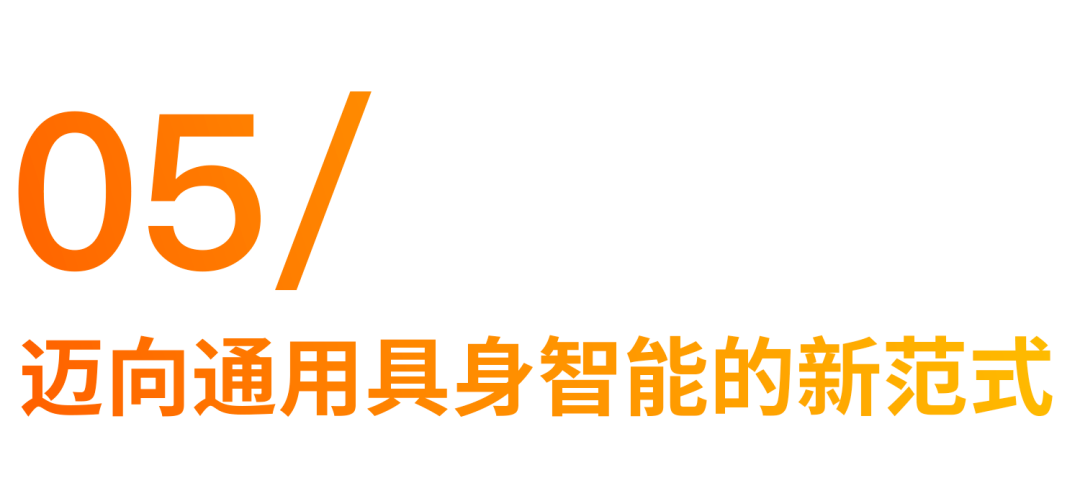 「最强大脑」，双冠加冕！北京人形 Pelican‑Unify 1.0 登顶世界第一，具身大脑能力跻身世界第一梯队(图12)