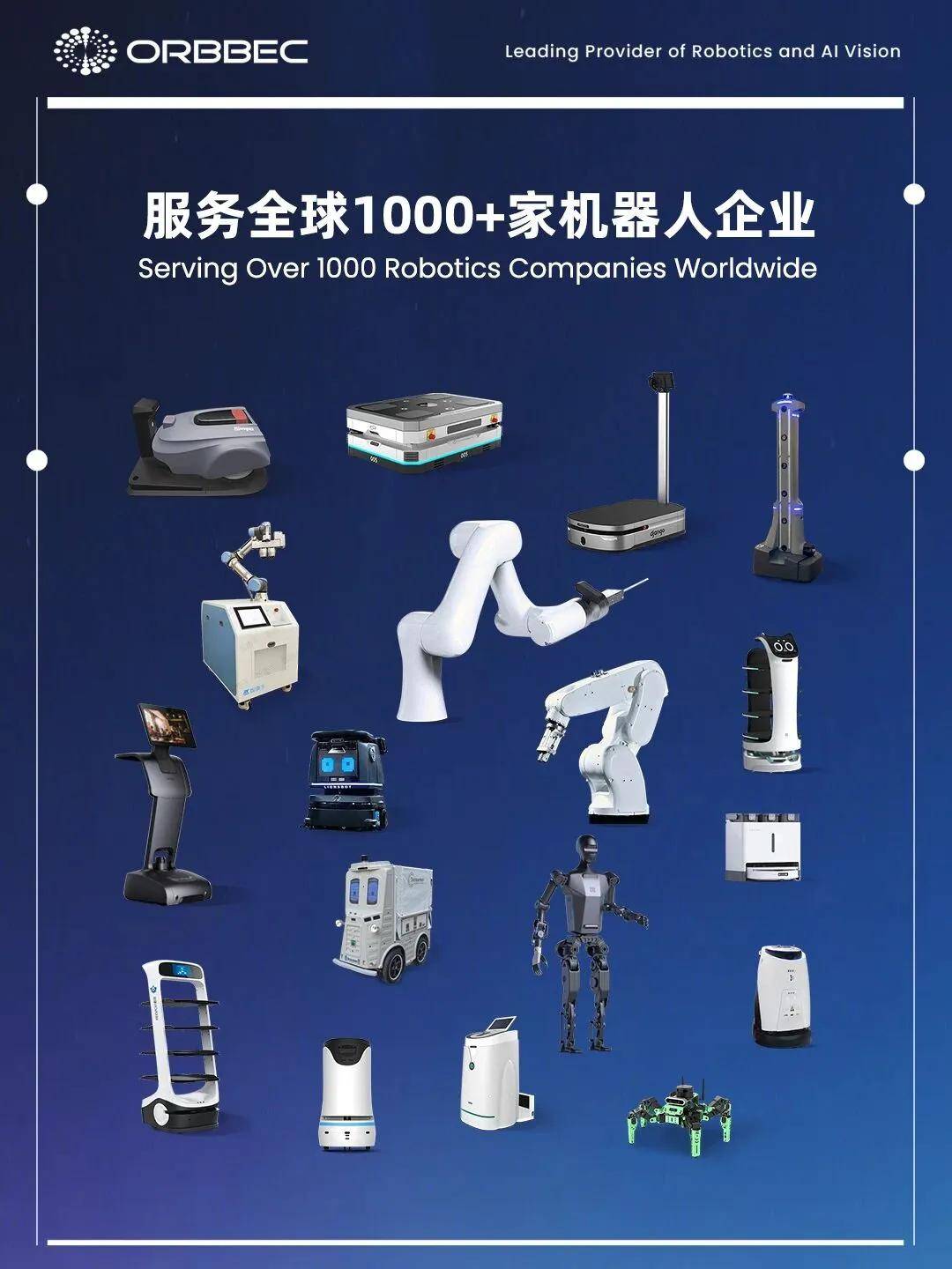 订单环比翻倍增长！奥比中光的人形机器人业务“杀疯了”(图3)