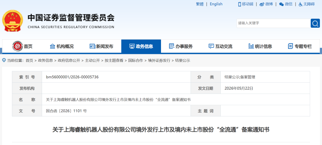 国产手术机器人再闯港交所：睿触“零收入”递表，技术底牌能否撑起IPO？(图1)