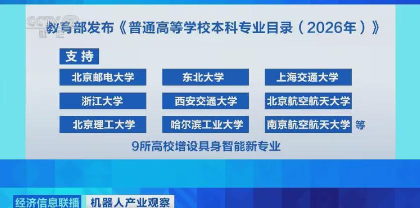 岗位暴涨15倍！月薪6.2万只是入场券！最高年薪无上限？行业“抢人战”打响！(图7)