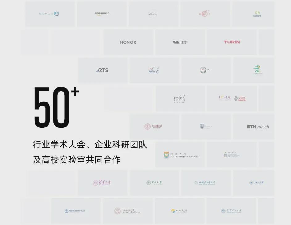 高擎Mini Pi plus开源人形机器人平台 ICRA 2026全球首发，有哪些看点？(图9)