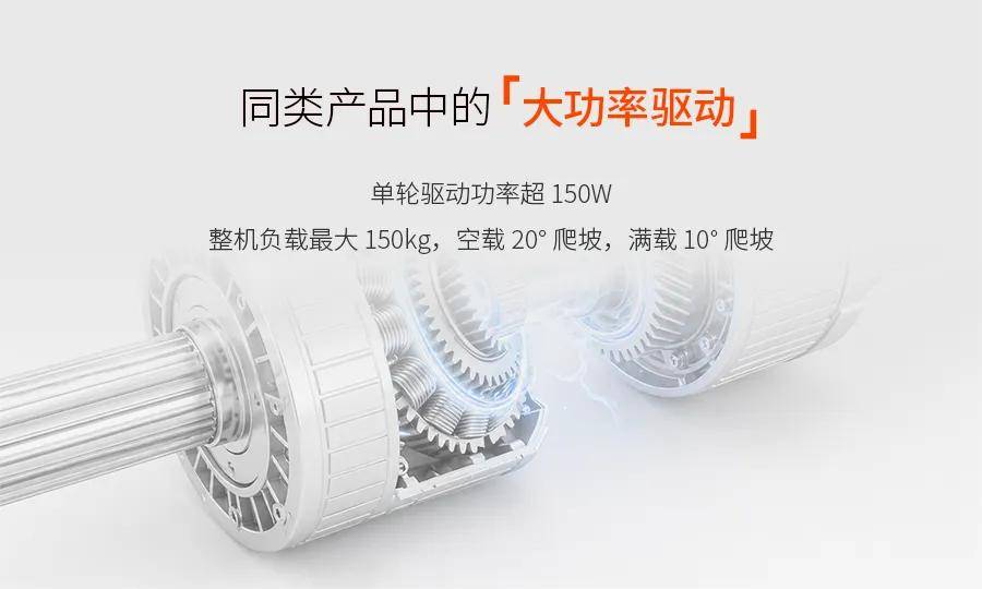 仅550mm的小底座！威迈尔H6Mini，为人形机器人装上稳得住的下半身(图5)