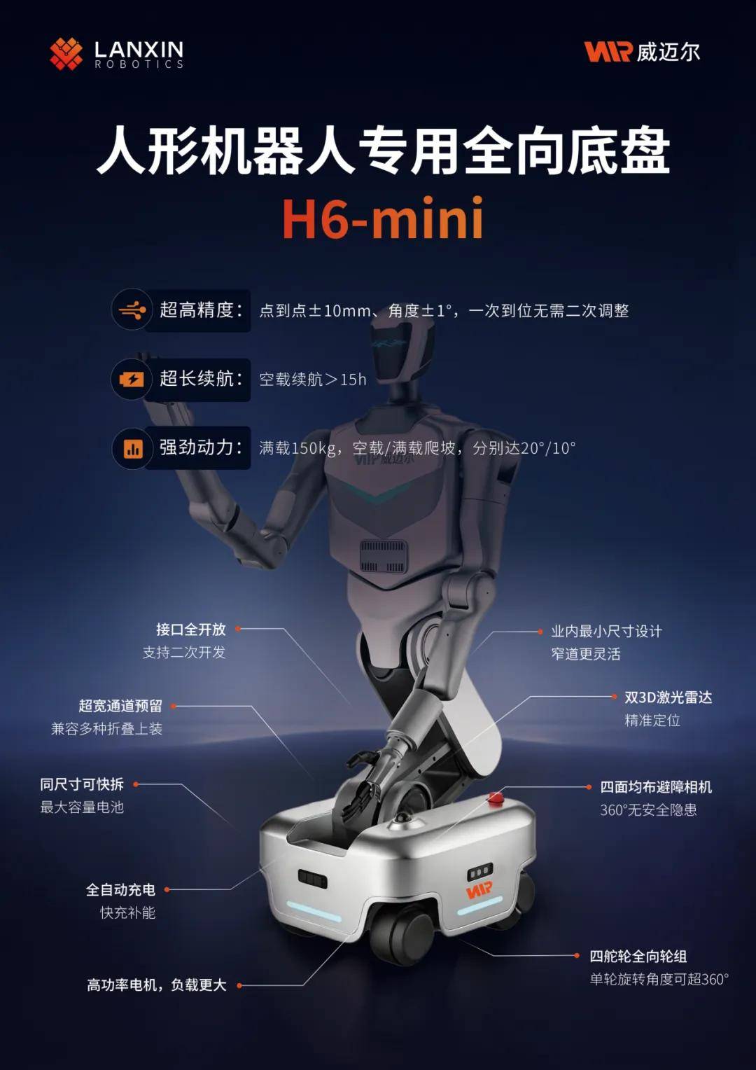 仅550mm的小底座！威迈尔H6Mini，为人形机器人装上稳得住的下半身(图10)