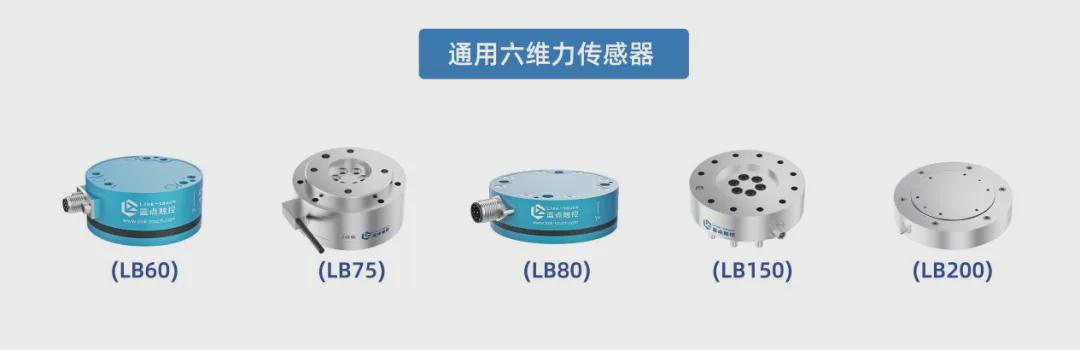 上汽、中芯押注蓝点触控！力传感器成为机器人产业的下一个战略高地？(图10)